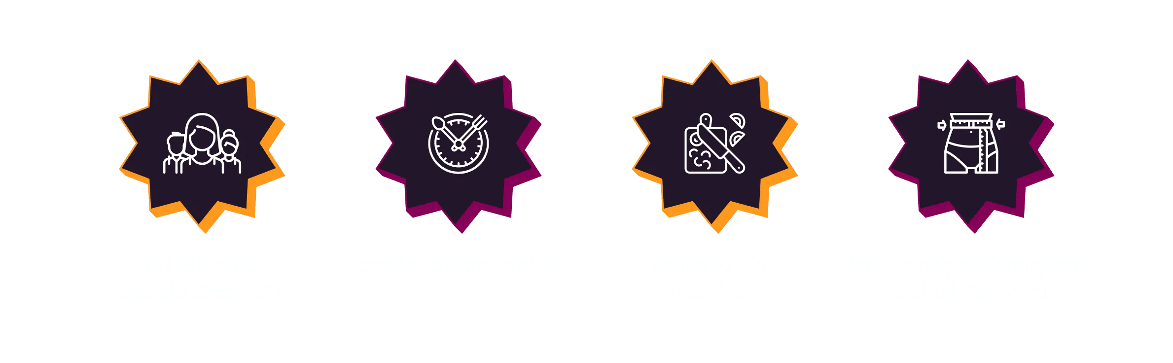 Logotypy mediów znanych z Diety OXY: Dzień Dobry TVN, Glamour, Elle, Forbes