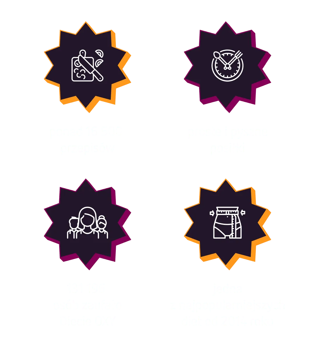 Logotypy mediów znanych z Diety OXY: Dzień Dobry TVN, Glamour, Elle, Forbes