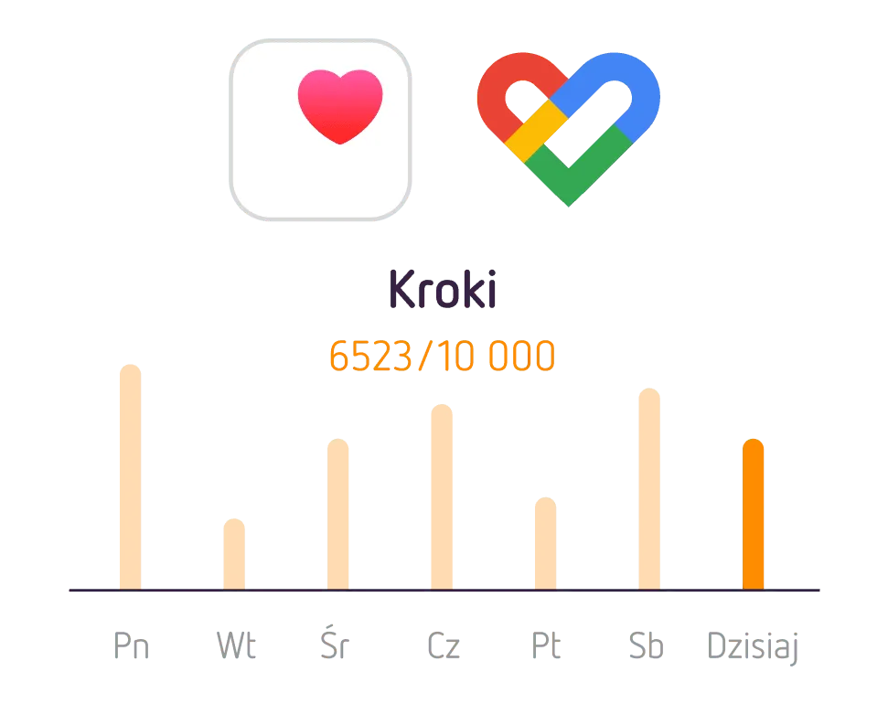 Ekran motywacji i wyzwań fitness w aplikacji OXY