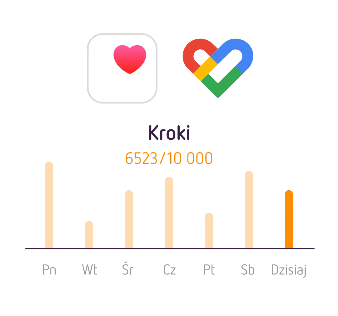 Ekran motywacji i wyzwań fitness w aplikacji OXY (wersja mobilna)