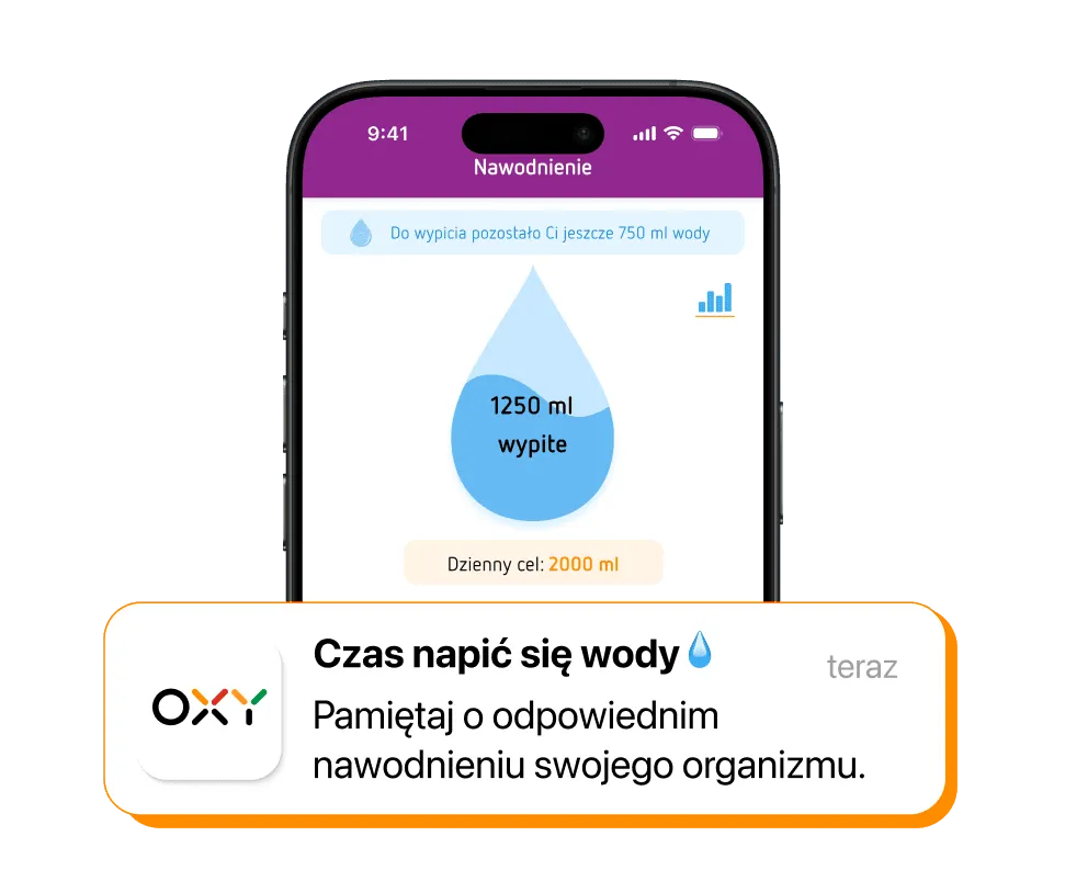 Ekran śledzenia nawodnienia w aplikacji OXY — przypomnienia o piciu wody